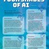 TES Orbit Artificial Intelligence Jan-Mar 2022